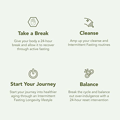 Prolon Reset Fasting Kits - Variety (2 Harvest & 1 Southwest Soups) - 3 Day Kit #TOP1