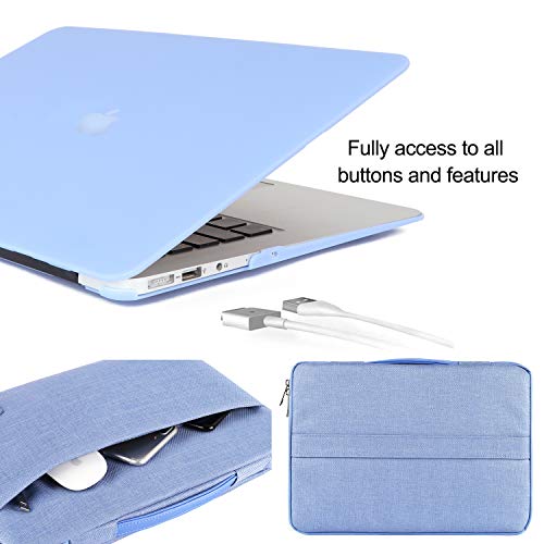 Icasso Compatible With Macbook Air 11 Inch Case Bundle 5 In 1,Ultra Slim Plastic Hard Cover With Sleeve,Screen Protector,Keyboard Cover & Dust Plug For Mac Air 11'' Model A1370/A1465 - Serenity Blue #TOP2