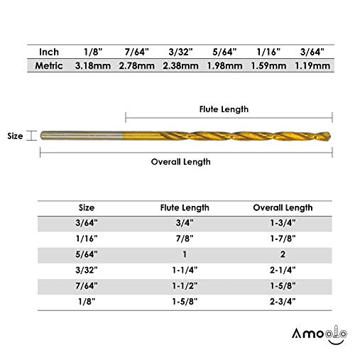 Amoolo AT1901 Titanium Drill Bit Set thumb #3