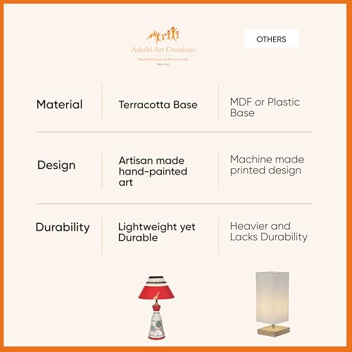 Image of AAKRITI ART CREATIONS Bazaar Soul Handcrafted Floral Lamp for Living Room Decoration | Warm Light Lamp | Home Decor Gift | Housewarming Gift | Handcrafted Home Decor Gift
