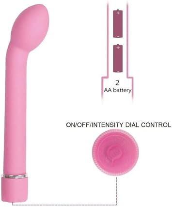 Targeted Pulse Tool for Women with Multi-Speed Settings Soft Material 8FB7EE4C