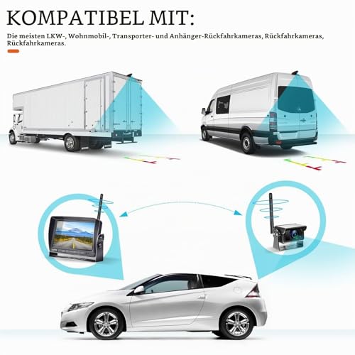 Bingfu WLAN Antenne Dualband 2,4/5,8 GHz 3dBi MIMO RP-SMA Stecker Antenne für WLAN-Router Drahtlose Netzwerkkarte USB-Adapter Sicherheit IP-Kamera Videoüberwachung Bluetooth Module