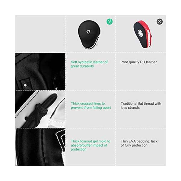 LangRay Boxing Pads Focus Mitts : 1 Pair Curved Boxing Punch Mitts Synthetic Leather Target Pads for Kickboxing Sparring MMA Muay Thai