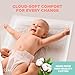Disposable Changing Pads for Baby (50 Pack) Super Soft and Ultra Absorbent Baby Changing Pad - Leak Proof Diaper Changing Pads for Stress-Free Baby Diaper Changes - White
