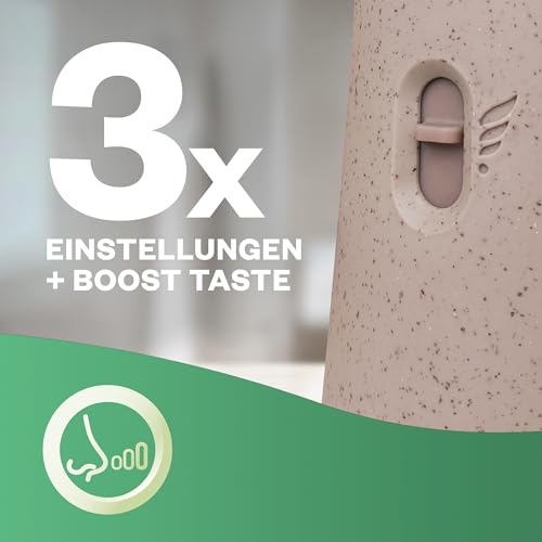 Air Wick Active Fresh – Starter Set – Aeorosolfreier, automatischer Lufterfrischer – Raumduft Jasminblüte – 2 x 228 ml Nachfüller + Gerät