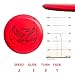 DISGO Disc 3-Disc Golf Set – Putter, Fariway Driver & Distance Driver | 170-176g | PDGA-Approved Starter Disc Golf | Great Beginner Kit for New Players & Amateurs (Plastic)