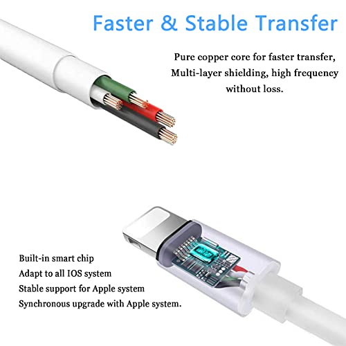 Apple Lightning To 30-Pin Adapter, Mfi Certified 8 Pin Male To 30 Pin Female Connector Converter With Iphone Charger Cable Cord Compatible Iphone 12 11 X 7 6P 5S 4S 4 3 3G/Ipad/Ipod (White) #TOP4