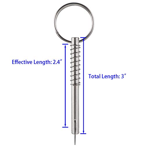 2 Pack Quick Release Pin W/Drop Cam & Spring, Diameter 1/4"(6.3Mm), Total Length 3"(76Mm), Effective Length 2.4"(61Mm), Full 316 Stainless Steel, Bimini Top Pin, Marine Hardware #TOP1