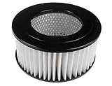 Blue Print ADT32222 Air Filter, pack of one