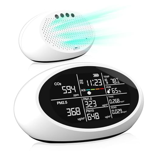 12 in 1 Air Quality Monitor Indoor, Portable Indoor Air
