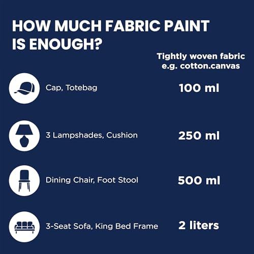 Image of BLUEBIRD Fabric Paint, Blood Red, 67.6 Fl Oz, Permanent Fabric Paints for Clothes, Furniture Upholstery
