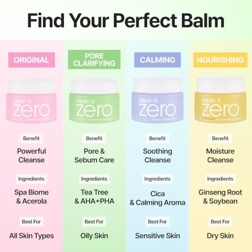 Image of BANILA CO Clean it Zero Pore Clarifying Cleansing Balm - Vegan (3.38 fl oz)