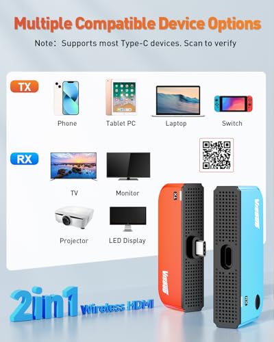 Image of 2027 New Type-C Wireless HDMI Transmitter and Receiver 328FT /100M, Extender 4K Decode Input to 1080P@60Hz Output, Plug&Play Portable 5.8G /2.4G Video /Audio from Phone /Laptop /PC to Monitor, Projector