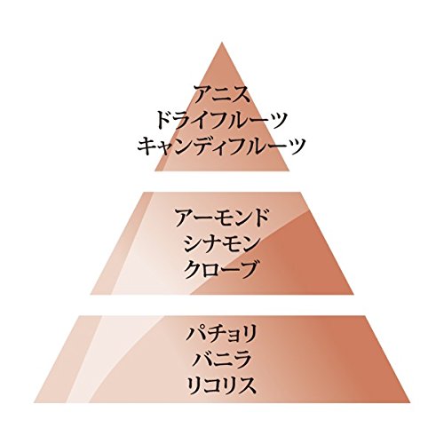 Miniatura 2 de Lampe Berger - Ramo perfumado con forma de cubo  Provence Treats 4.2 fl oz4.2oz