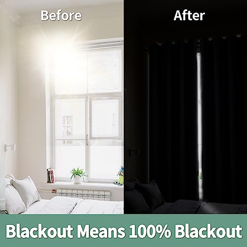 QUEMAS Pink Blackout Curtains for Kids Bedroom 72 Inch Length, Thermal Insulated 100% Light Blocking Soundproof Grommet Thick Window Curtains for Baby Nursery, 2 Panels, Each 52 Inch Wide - Image 2