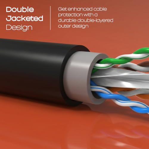 Image of ZEBRONICS PC4PCAT6 Cat 6 UTP LAN Cable, 5m Length, Double Jacketed Design