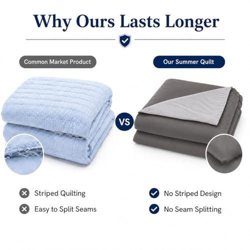 Cozorbt Double-Sided Cooling Comforter Queen Size, Ice Silk Summer Blanket, Smooth No-Stripes, No-Seam, Edge-Free Design, Breathable Lightweight Bed Cover for Hot Sleepers, All-Season Dark gray,106x90 - image 3