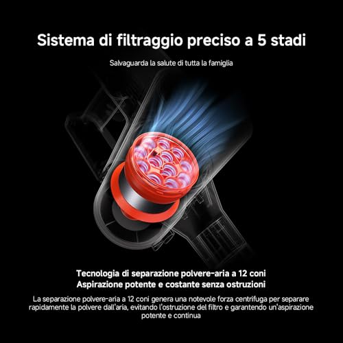 Scopa Elettrica Xiaomi G20 Max, Con Sacco, 520 W - 12