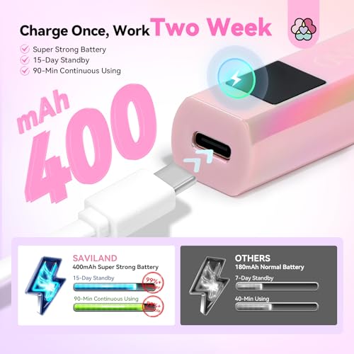 Image of SAVILAND Handheld U V Light for Nails: 12W Portable Mini UV Light for Gel Nail 3 Timer Setting LED Nail Lamp 400mAh Rechargeable Type-c USB LCD Display Screen Nail Dryer for Home Personal DIY Self Use