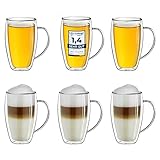 ANGEBOT: 6x 250ml doppelwandige Teegläser bzw. Kaffeegläser mit Henkel aus hochwertigem Borosilikatglas, welches heiße Getränke länger warm und kalte Getränke länger kalt hält. Zudem sorgt das Doppelwandglas für ein stets gleichmäßig temperiertes Außenglas, sodass auch ein mögliches Verbrennen der Finger der Vergangenheit angehört.