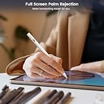 Pencil for Apple iPad 11th/10th/9th, 2X Fast Charge Stylus Pen for iPad, Palm Rejection, Tilt Sensitivity, Compatible with iPad A16/10/9/8/7/6, Pro M4/13/12.9"/11", Air M3/M2/5/4/3, Mini 7/6/5 - Image 5
