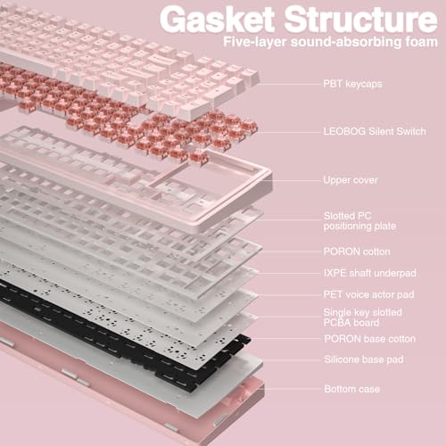 Image of AULA F99 Wireless Mechanical Keyboard-Silent Version,Tri-Mode(BT5.0 /2.4GHz /USB-C),Gasket Structure,Hot Swappable Mechanical Keyboard with Pre-lubed Linear Switches,RGB Backlit PC Gaming Keyboards,Pink