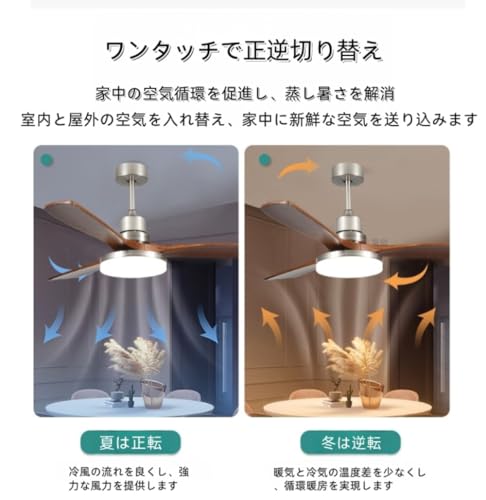 TIMDU 3 つのクルミの木製の刃が付いている覆われたパティオのための屋外の天井ファン 152364 の商品画像 3