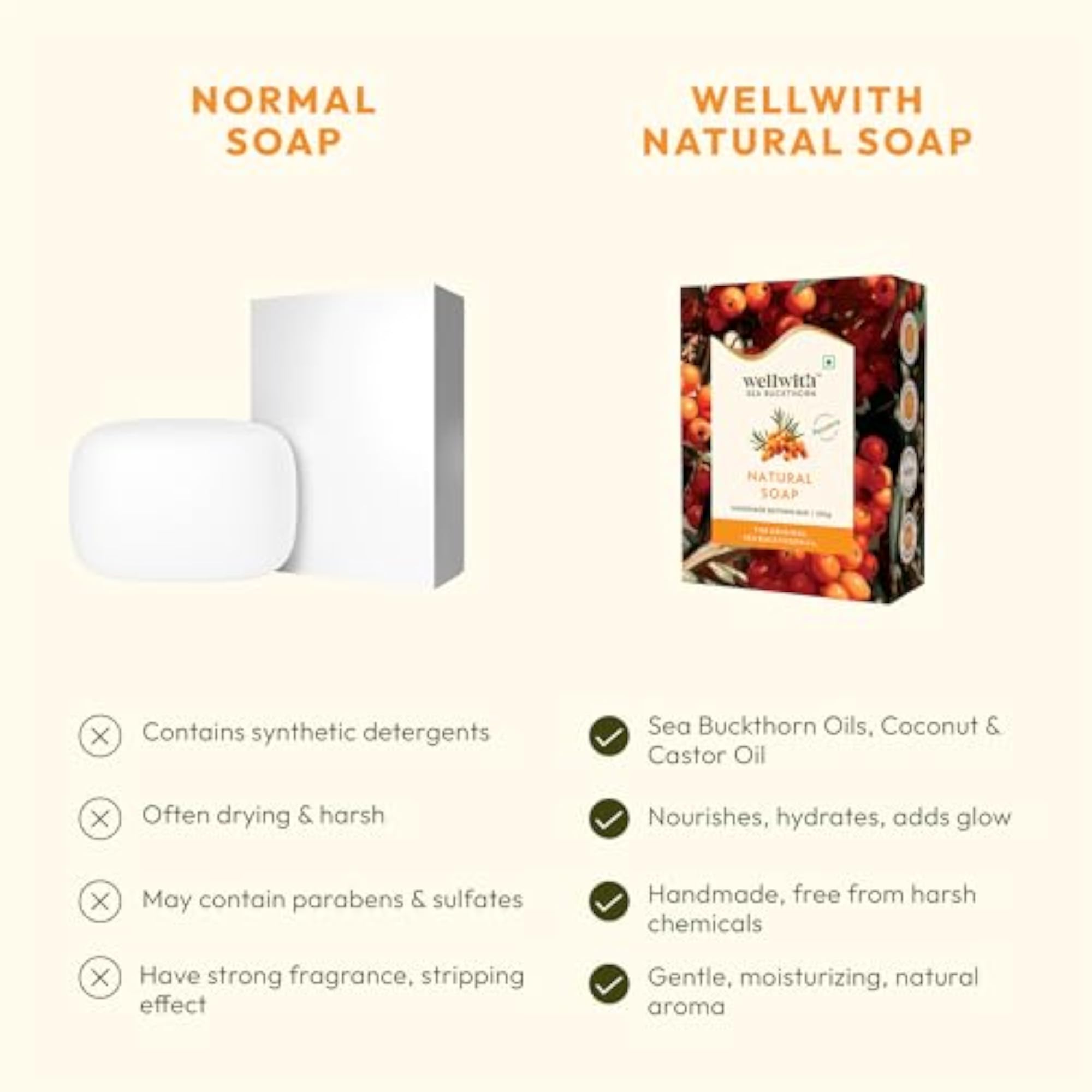 Wellwith Sea Buckthorn Natural Soap Bar, Pack of 5