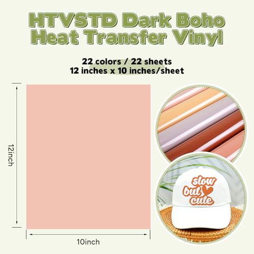 Htv For Cotton Polyester Blend