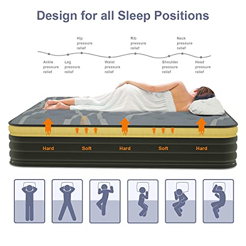 Elfreda E062_SQ Short Queen Mattress, Rv Mattress 12 Inch Pillow Top Pocket Spring Hybrid Mattress thumb #2