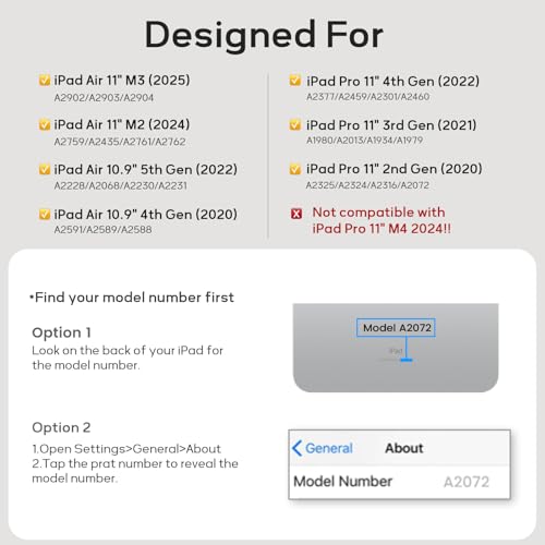 Image of iPad Pro 11 Keyboard Case 1st /2nd /3rd /4th,Air 5th 4th Generation 10.9 inch,360 Rotatable Magnetic Case with Pencil Holder Groove Design(2022 /2021 /2020 /2018),7 Color Backlit Wireless Keyboard (Teal)