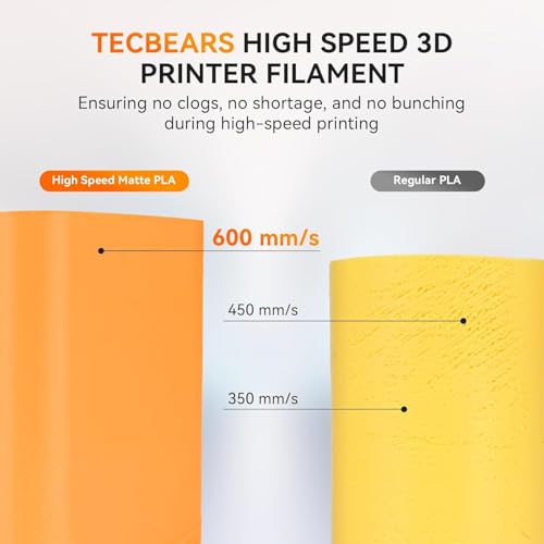 Image of TECBEARS Matte PLA Filament Rapid 50-600mm /s Printing, 1kg Pri-Yellow | High Speed PLA Classic, Neatly Wound 3D Printer Filament, ±0.02mm Accuracy, Fit for Most FDM 3D Printers