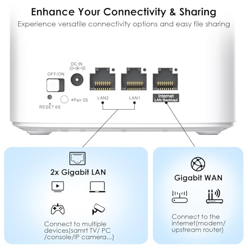 WAVLINK AX3000 WiFi 6 Mesh System 3 Pack - Covers up to 7300 Sq.Ft., Speeds up to 3.0 Gbps, Replaces Wireless Router and WiFi Extender Signal Booster, Easy Setup, Smart App Control