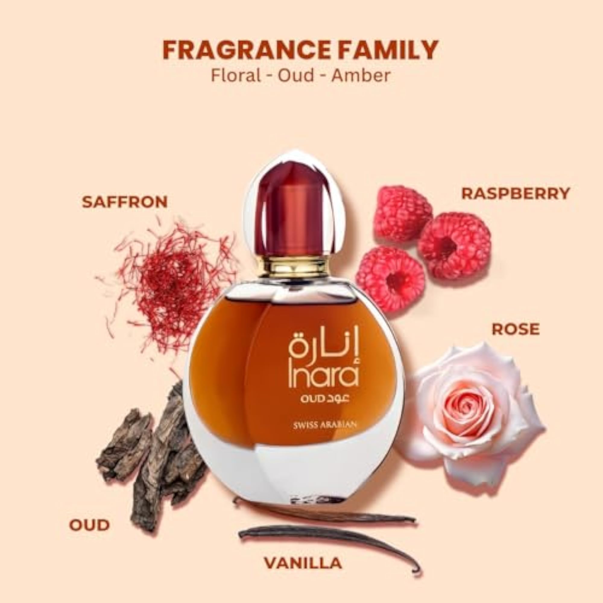 Inara Oud Eau De Parfum for Women, Elegant Fragrance