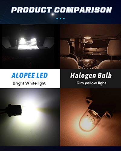 Sostituzione di Lampadine a LED Bianco Ultra