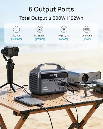 Image of Power Station 100W 89.6Wh