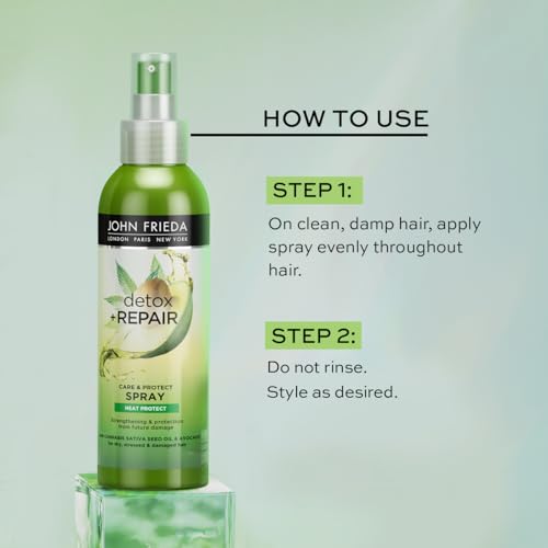 John Frieda Detox & Repair Care & Heat Protect spray do włosów suchych/napiętych/zniszczonych olejkiem z awokado/zielonej herbaty, 200 ml