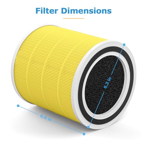 Image of 2 Pack AC400 Pet Care Replacement Filter for Purivortex AC400 Air Purifier, AC400 Pet Care Filter for Home Large Room, Yellow