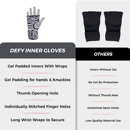 DEFY Padded Inner Gloves Quick 75cm Long Strap – Inner Boxing Gloves Gel Padded Knuckle Protection – Elasticated Boxing Hand Wraps for MMA Muay Thai Kickboxing Martial Arts Pair (Zebra, Small) - Thumbnail 5