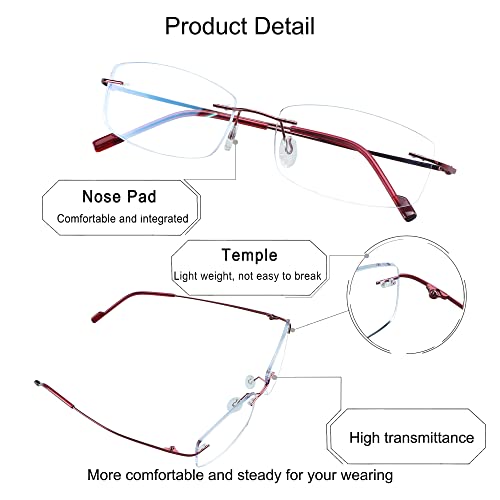 Image of YEIN Blue Light Blocking Glasses, Anti Eyestrain, TV Glasses for Women Men