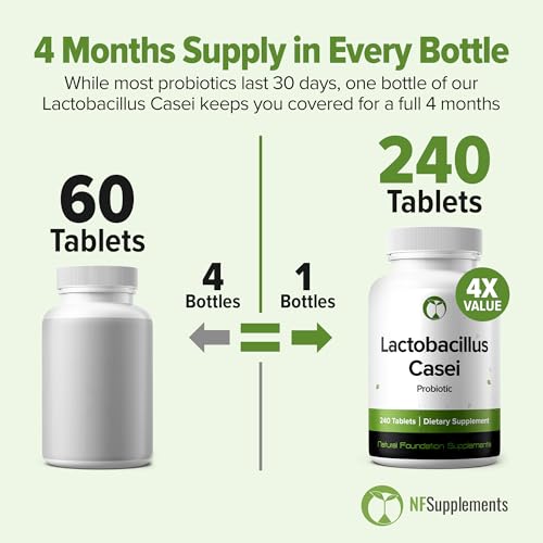 Image of Lactobacillus Casei Probiotic 240 Tablets (4 Month Supply) - 3 Billion CFU - Studied Strain LC89 - Digestive Health & Bowel Support - GMP Certified (240, Lactobacillus Casei)