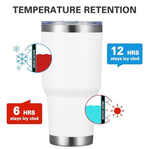Image of MEWAY 30oz Tumbler Double Wall Vacuum Insulated Travel Mug, Stainless Steel Tumbler with Lid, Durable Powder Coated Insulated Coffee Cup for Cold & Hot Drinks (White,1 PACK)