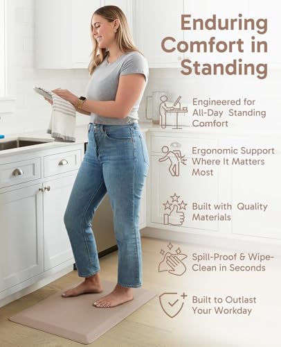 Image of Ophanie Kitchen Mats for Floor,3 /4 inch Thick,24x70 Anti Fatigue Cushioned Mat,Kitchen Rugs,Waterproof,Comfort Ergonomic Standing Mat for Office,Home,Sink with 99+ Pairs of Anti-Slip Bottom Ridges