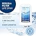PERCOLA FC1, F8, HG-N Water Filter, Compatible with Enagic Leveluk F8 and HG-N Filters on K8, SD501(2011+), JRIV Machine (2 Pack)