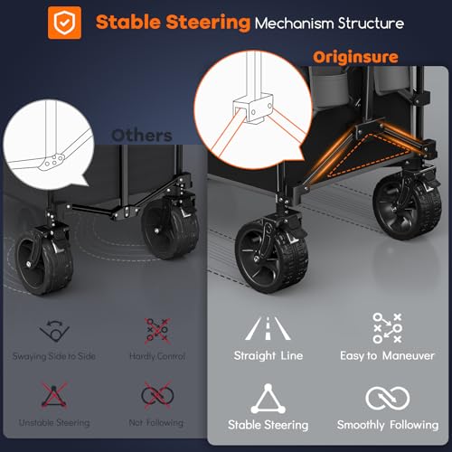Originsure 220L Collapsible Wagon Cart Foldable, 460lbs Load Capacity Heavy Duty Folding Beach Wagons with Big All-Terrain Wheels, Utility Carts for Groceries, Shopping, Camping, Sports - Grey&Black