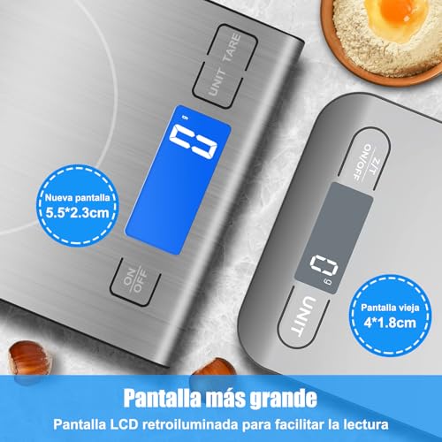 Catálogo para Comprar On-line pantalla digital más recomendados. 27 Imagen adicional