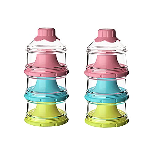 Ruankenshop Doseur Lait Doseuse Poudre De Lait Formule Distributeur De Lait en Poudre Portable Formule Distributeur Formule Poudre Distributeur Cover