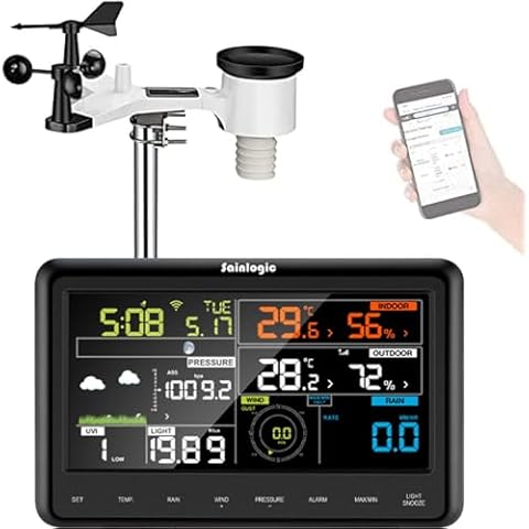 Sainlogic Professional WLAN Weather Station with Solar Sensor Cover