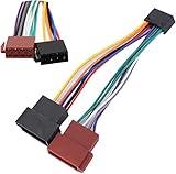 ✅【Excelente rendimiento】: Las señales de marcha atrás, velocidad del vehículo y freno electrónico se proporcionan a través del conector. Se proporcionan conectores para conectar una interfaz de control del volante.