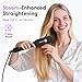 slopehill Steam Hair Straightener Brush – Ionic Steam Straightening Brush for Smooth, Frizz-Free Hair, Fast Heating, 4 Adjustable Temperature, Anti-Scald Design